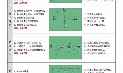 足球体育游戏教案小班及反思_足球体育游戏教案小班及反思总结