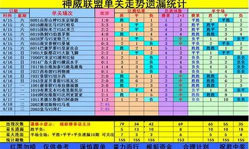 足球计算器_足球计算器 竞彩网