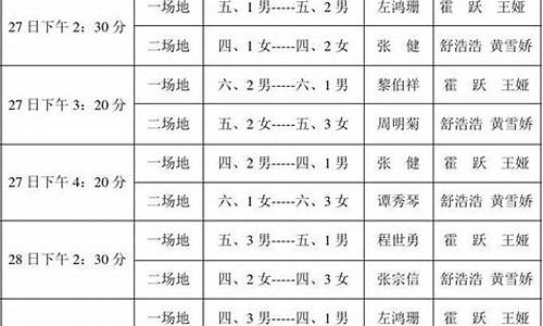 篮球赛事日程安排表最新_篮球赛事日程安排表最新版