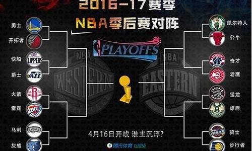 nba赛事战报_nba赛程战报