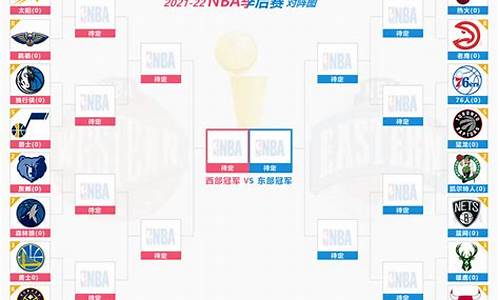 nba2021季后赛赛程_nba2021季后赛赛程对阵图