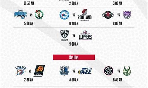 nba今日赛程表_NBA今日赛程表2023