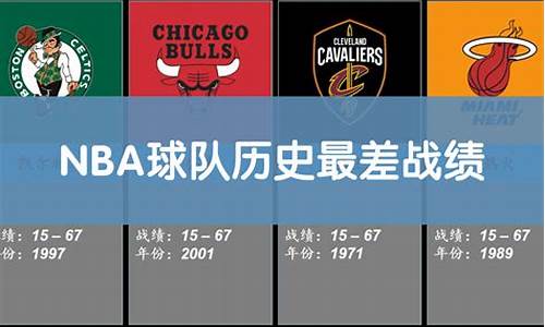 nba球队历史战绩排名_nba球队历史战绩排名榜